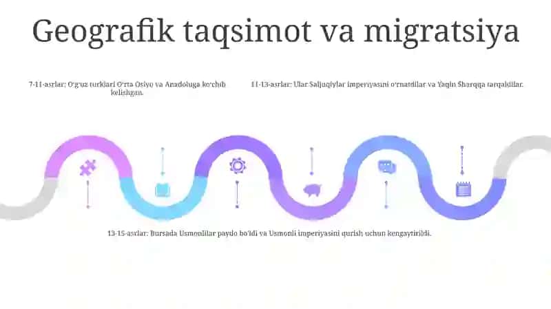 Ot Turkumi 4