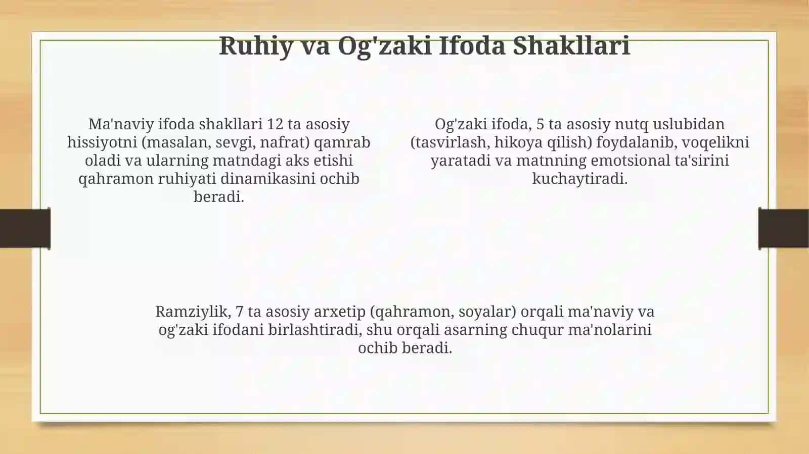 Ma'naviy va Og'zaki San'at: Asosiy Tushunchalar 4