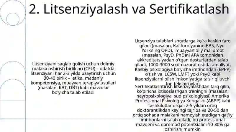 Psixologiya kasb sifatida 4