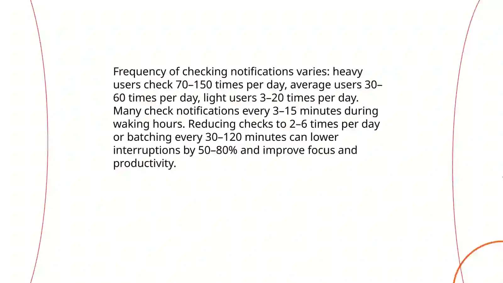 Social media habits 4