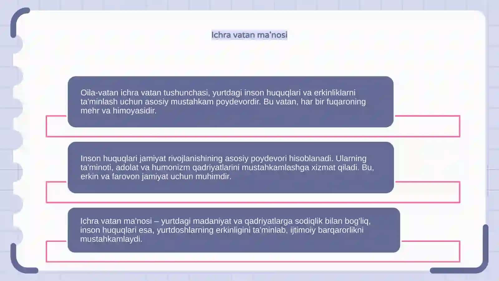 Oila-vatan ichra vatan 4