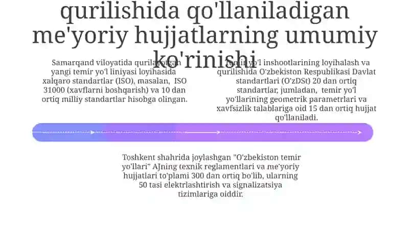 Davlat standartlari va qoidalari 4