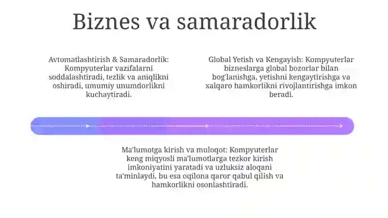 Kompyuter ahamiyati 4