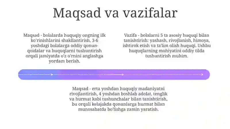 Maktabgacha yoshdagi bolalarning huquqiy ta'limi 4