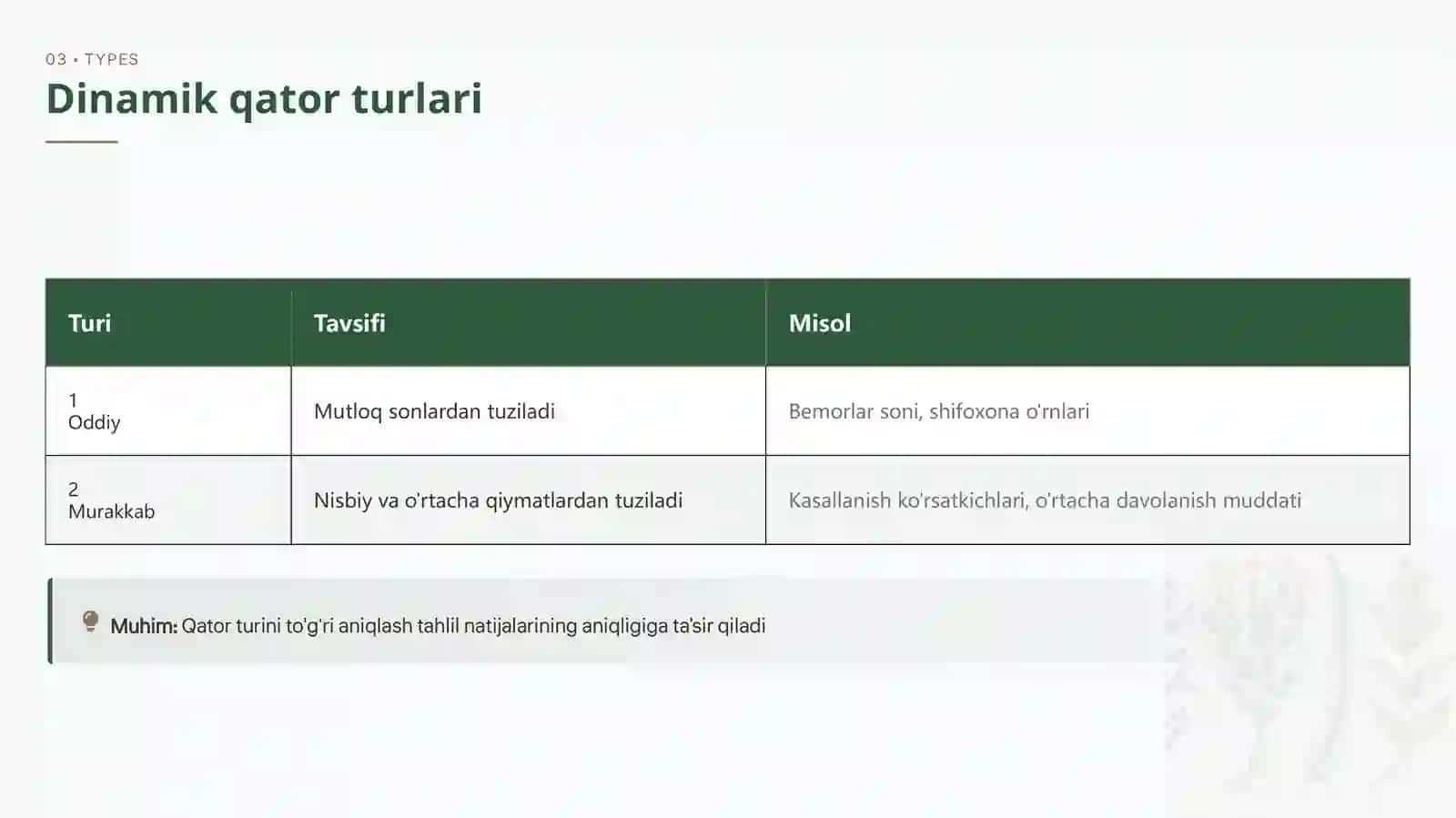 Dinamik qatorlar va ularning tibbiyotdagi ahamiyati 4