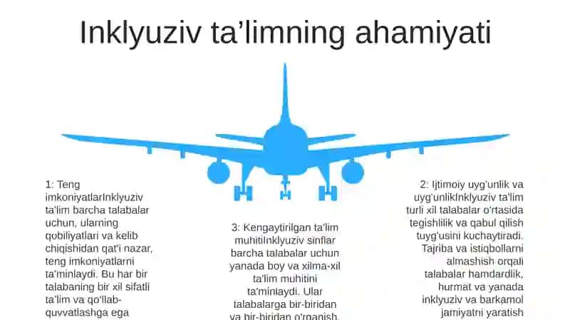 Inklyuziv Ta’Limning Mohiyati 4