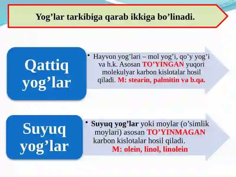 Y O G’ L A R,  S O V U N L A R 4