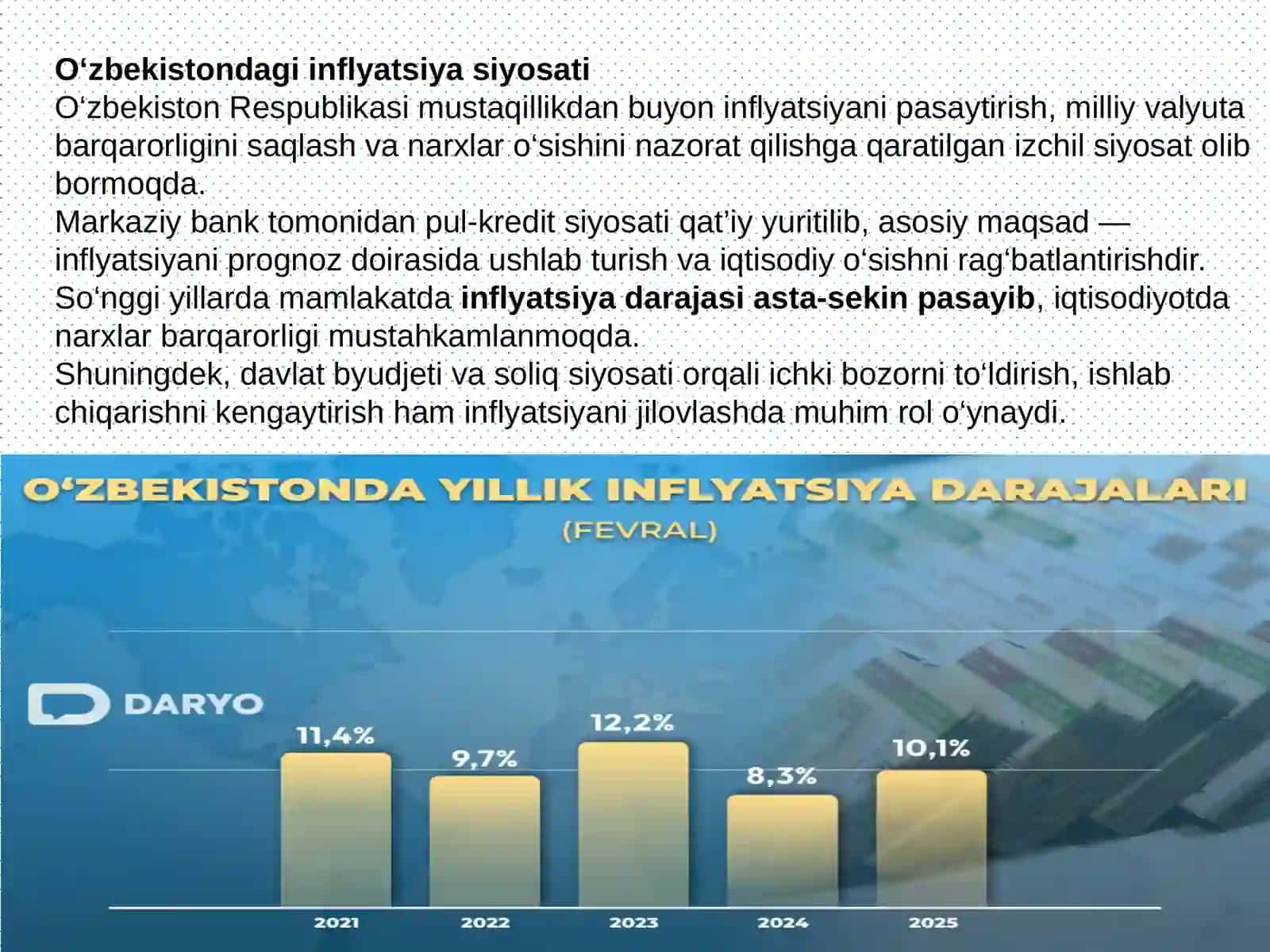 Inflyatsiyavainflyatsiyagaqarshisiyosat 4