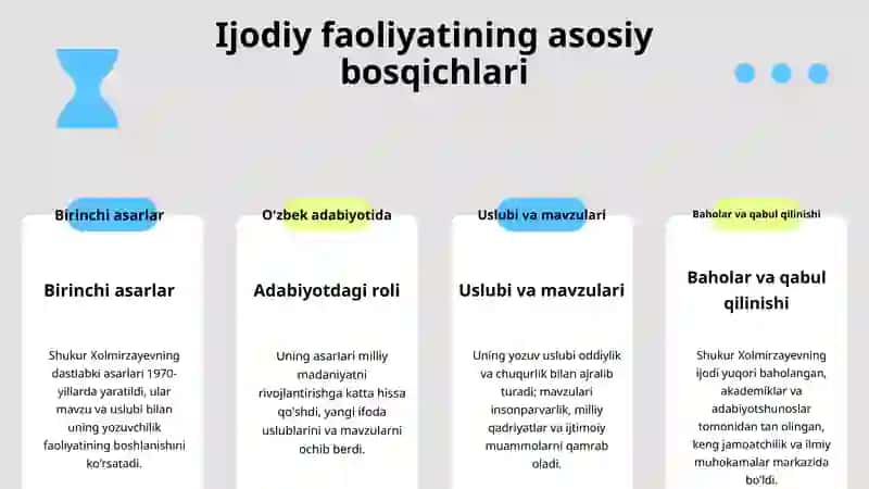 Shukur Xolmirzayev hayoti va ijodi 4