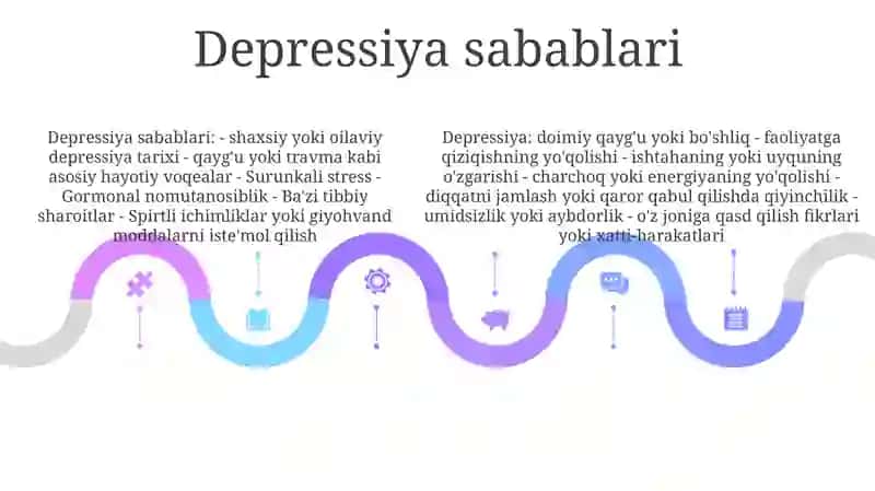 Depressiya 4