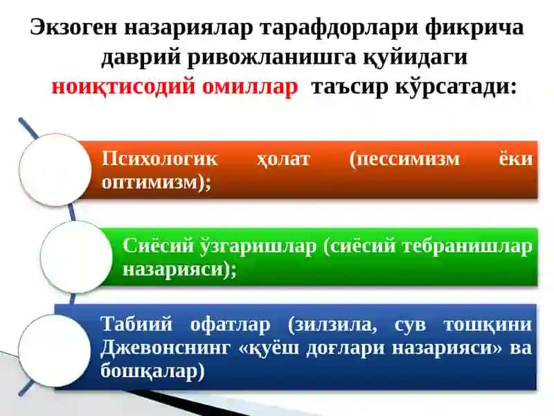 Иқтисодий даврлар 4