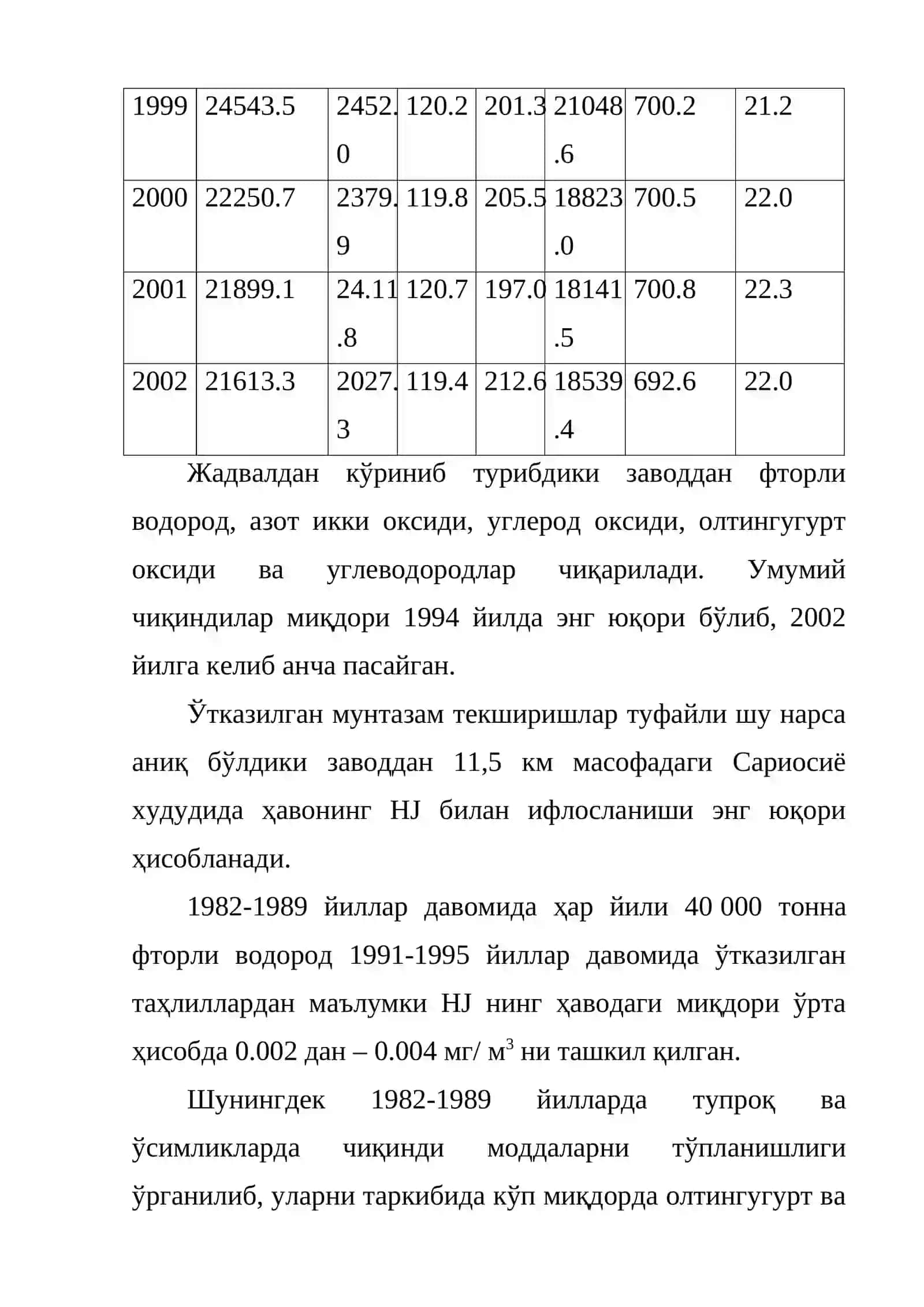 Тожикистон алюмин заводи 4