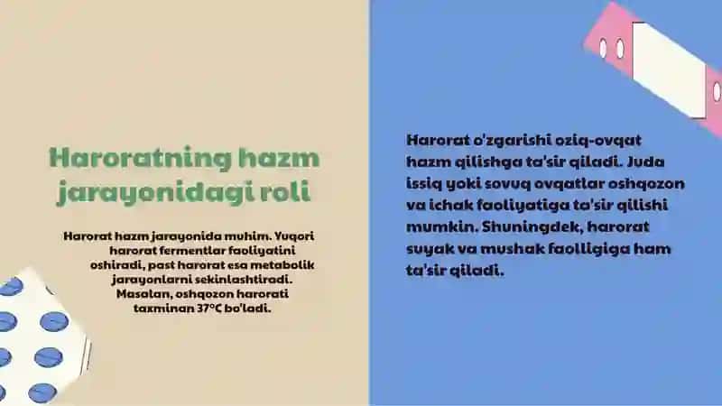 HARORATNING HAZM JARAYONIGA TA'SIRI 4