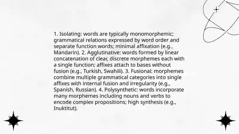 Linguistic Typology: Exploring Language Diversity 4