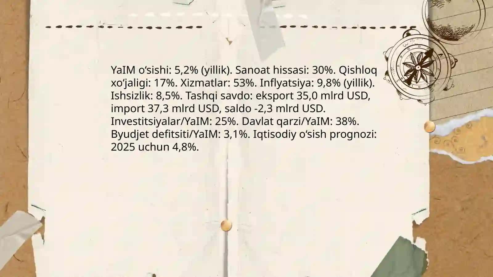 Malayziya iqtisodiyoti 4