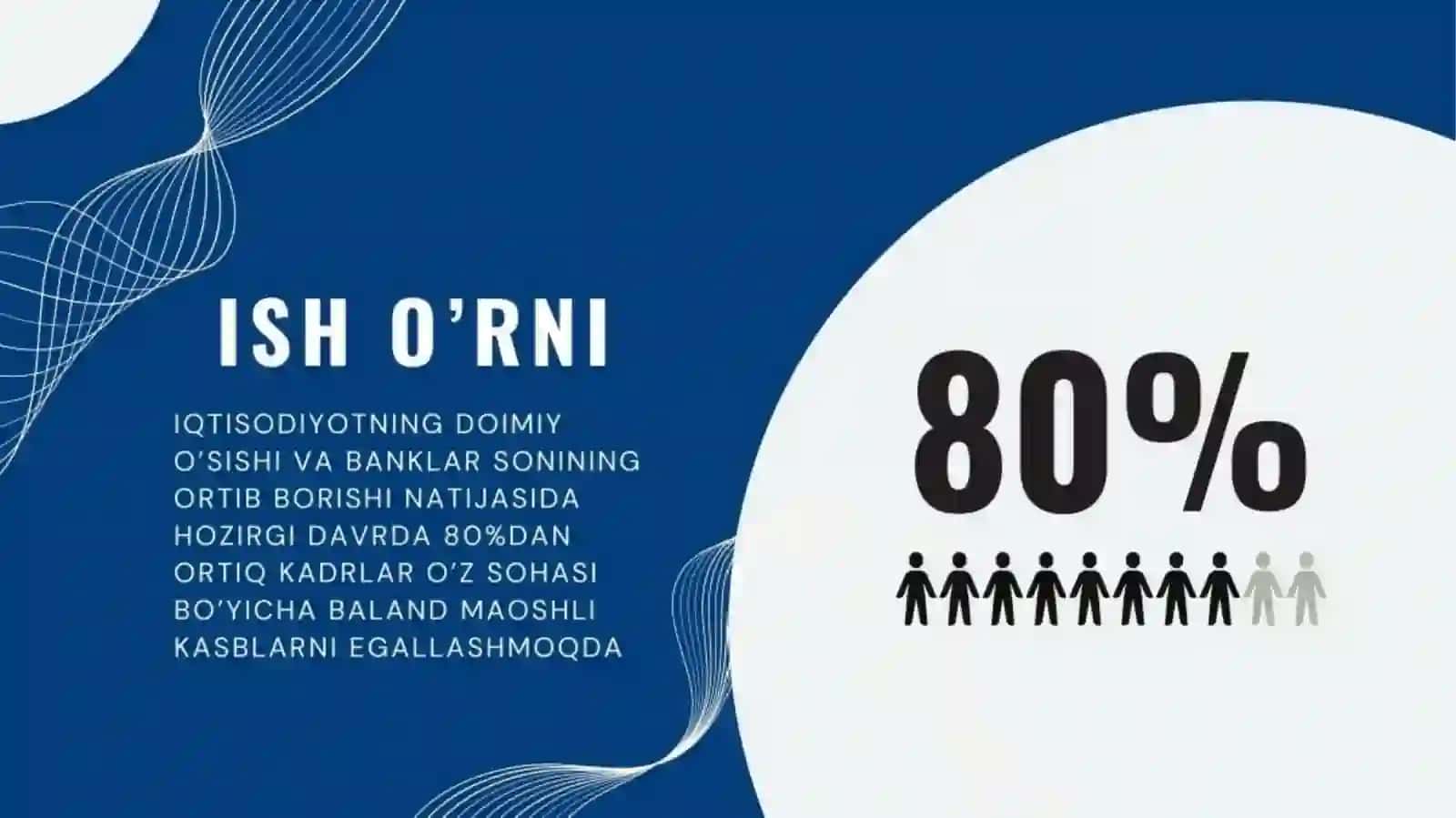 men nima uchun bu kasbni tanladim 4