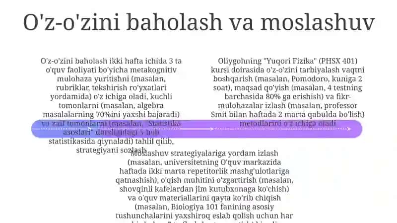 Oʻrganishda oʻzini oʻzi boshqarish usullari 4