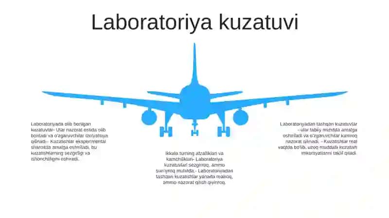 Tabiy Va Labaratoriya Sharoitlarida Kuzatish 4