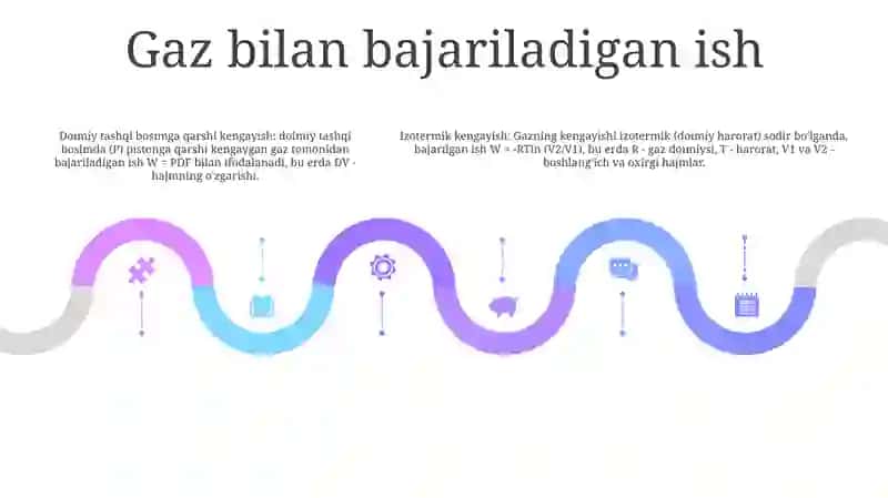 Gazning Kengayishida Bajarilgan Ish 4