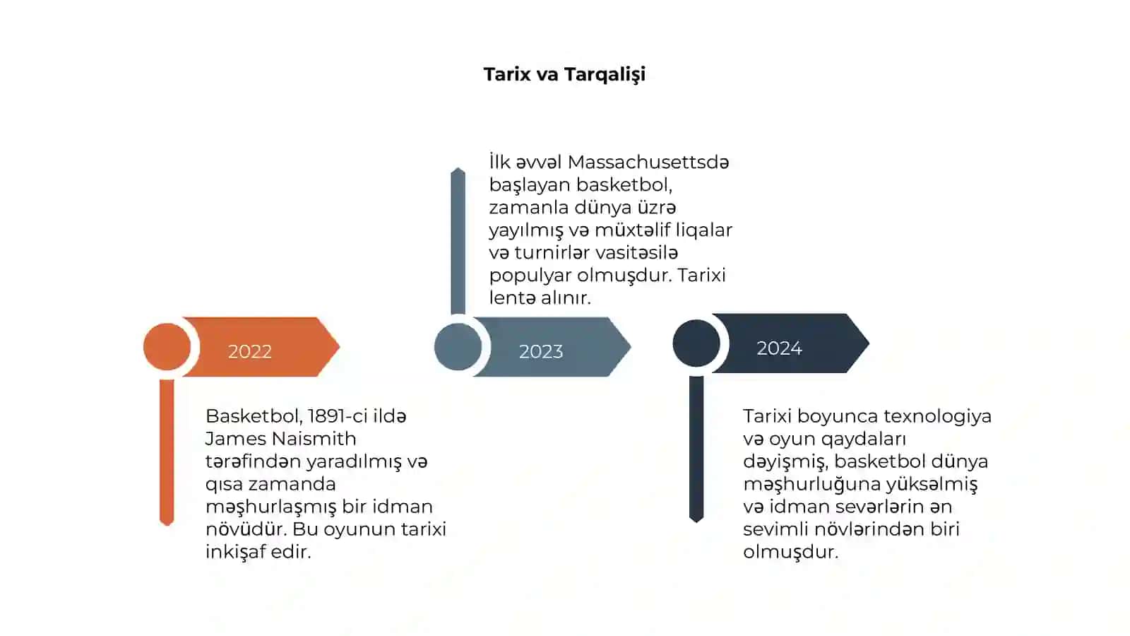 Basketbol 4