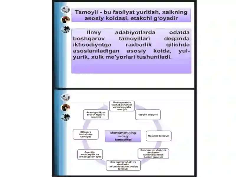 BOSHQARUVNING ASOSIY TAMOYILLARI VA USULlARI 4