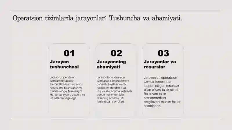 Operatsion tizimda jarayon tushunchasi 4