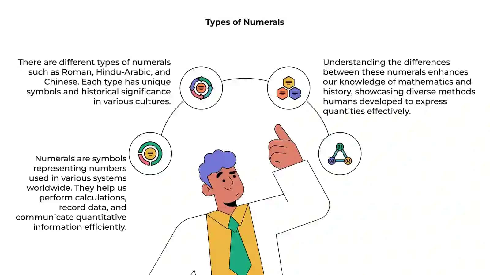Numerals 4