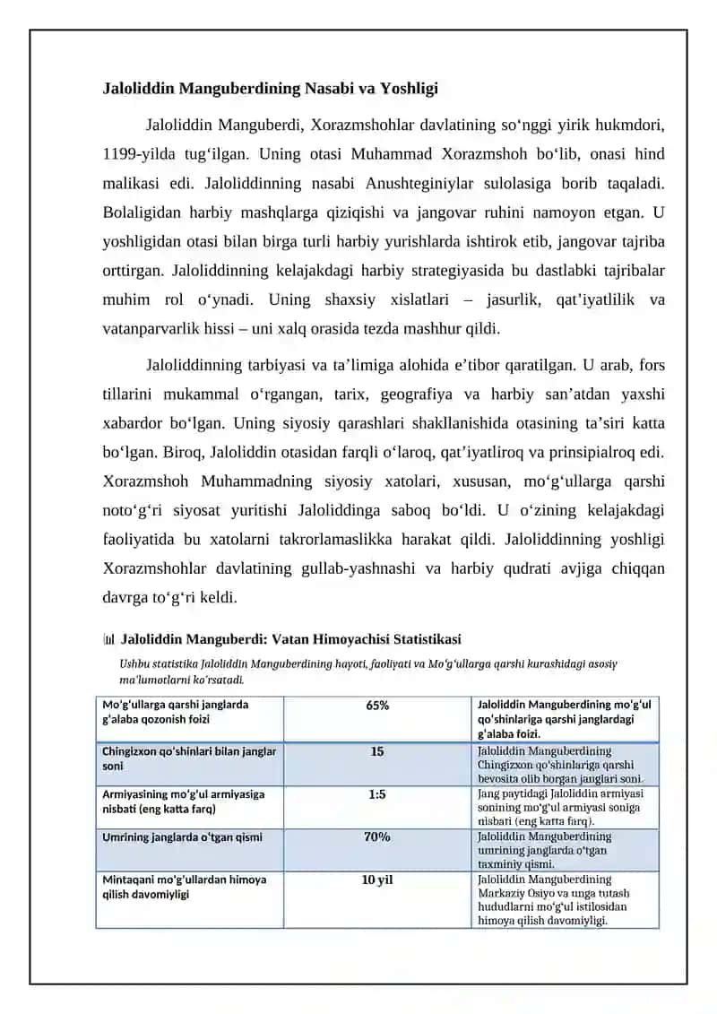 Jaloliddin Manguberdi: Hayoti, Faoliyati va Moʻgʻullarga Qarshi Kurashi 4
