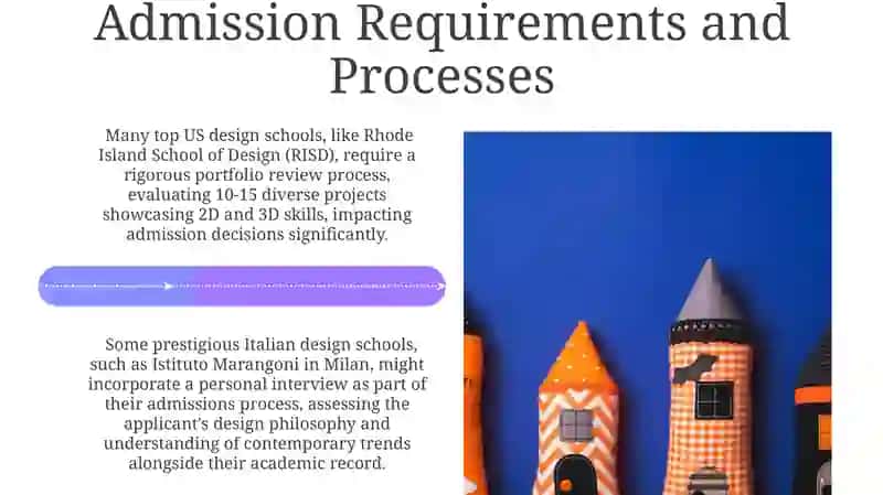 Parsons School of Design 4