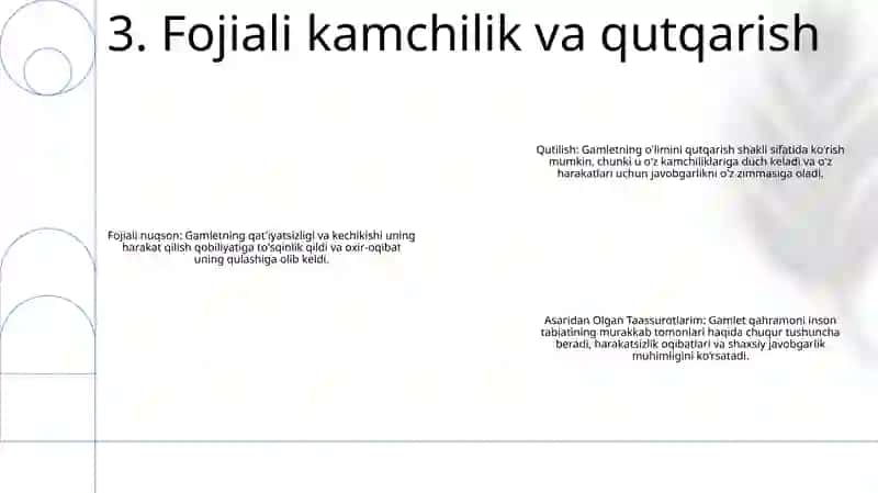 Hamlet Asaridan Olgan Taassurotlarim 4