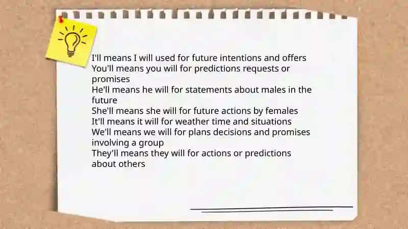 Future Simple 4