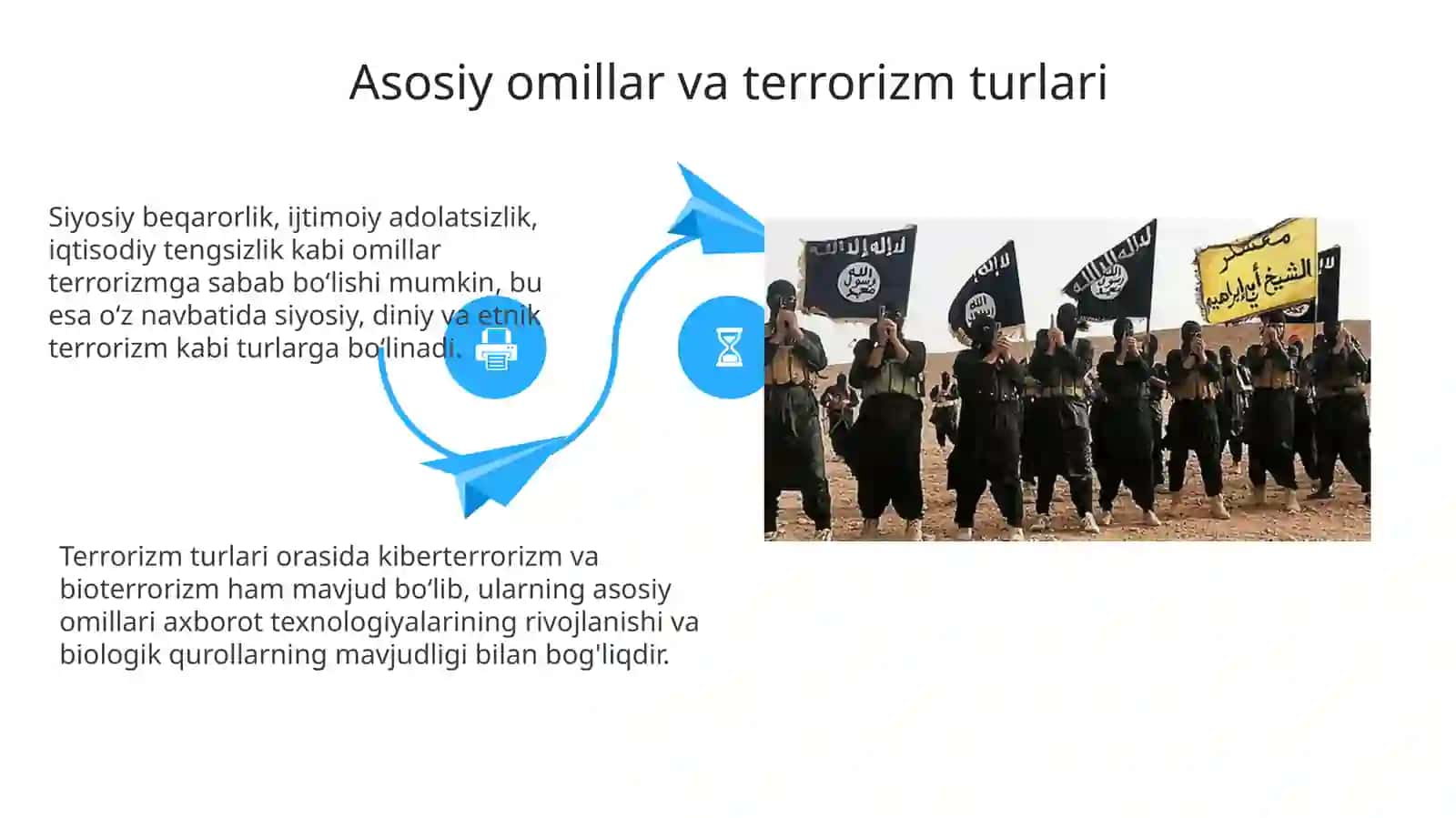 Xalqaro terrorizm va diniy ekstremizmga qarshi kurash 4