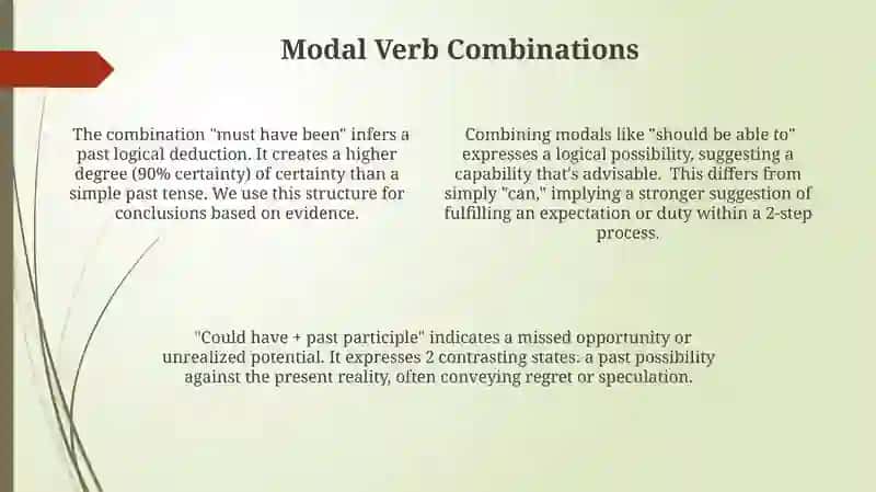 Modal verbs (Can,Must,Should) 4