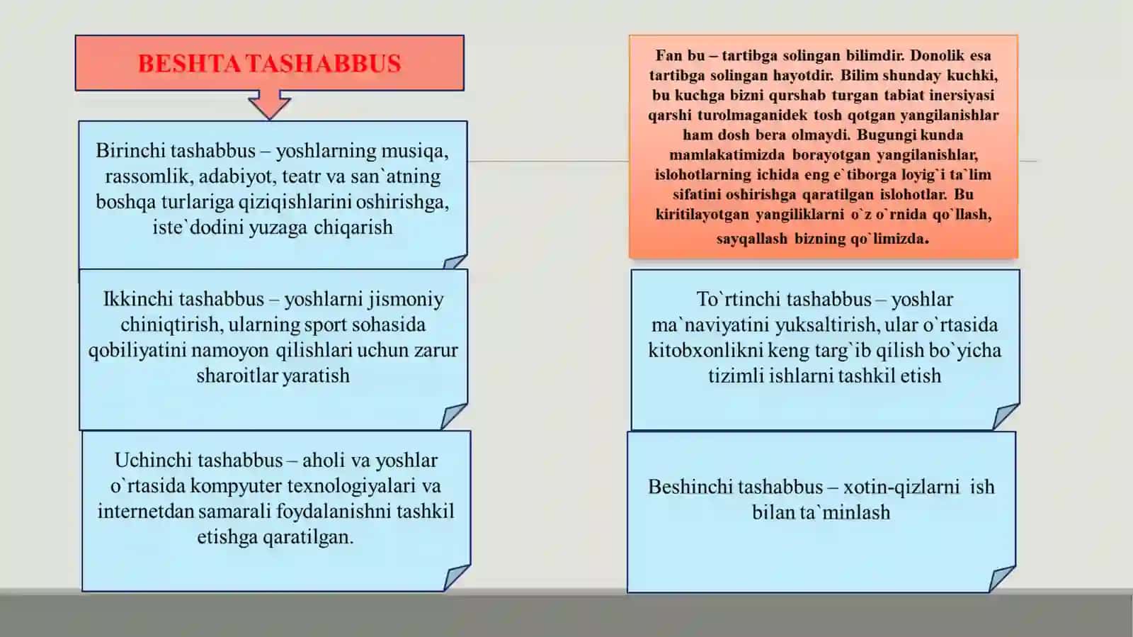 Muskullarning tuzilishi 4