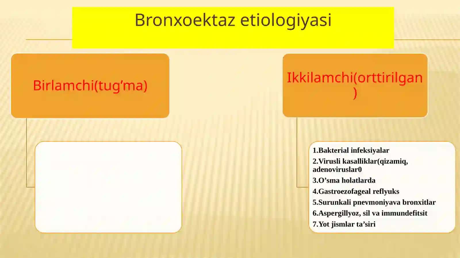 Bronxoektaz kasalligi 4
