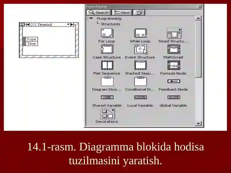 MA`RUZA-14HODISAGA ASOSLANGAN DASTURLASH 4