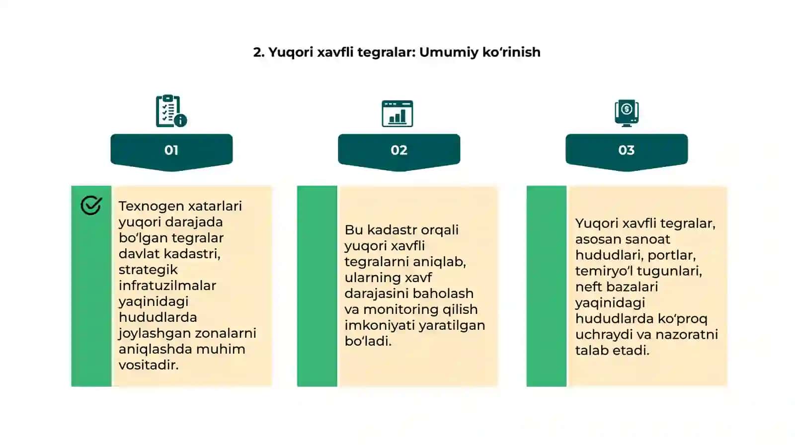 Texnogen xavf: Tushunchasi va ahamiyati 4