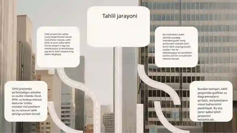 Asosiy koʻrsatkichlarni belgilash va tahlil qilish 4