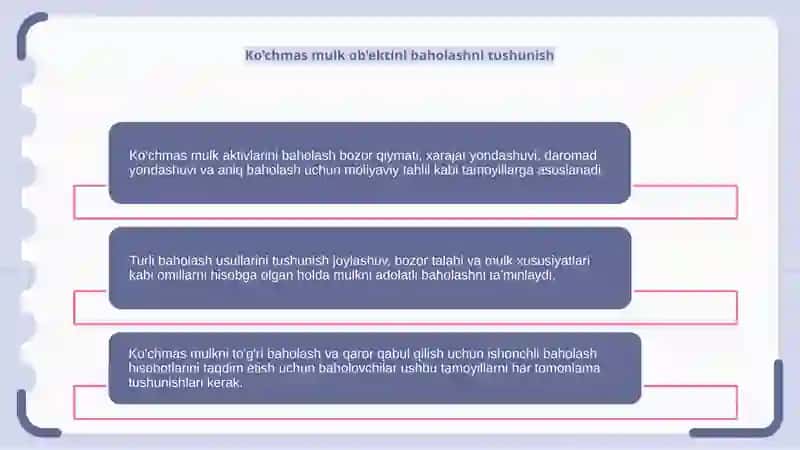 Ko'chmas mulk obektlarini baholashning tamoyillari 4