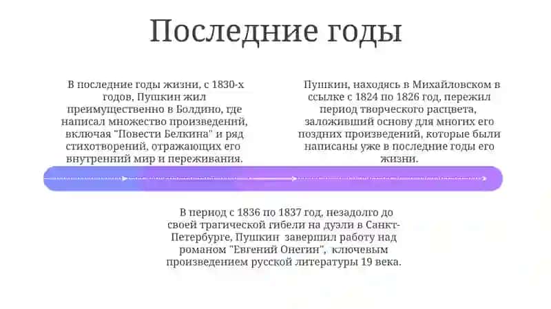 Жизнь и творчество А.С. Пушкина 4