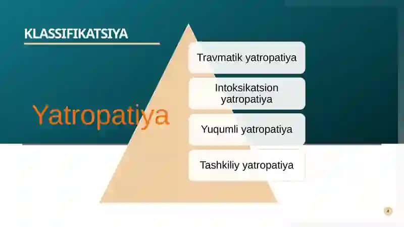 Yatropatiyatushunchasi 4