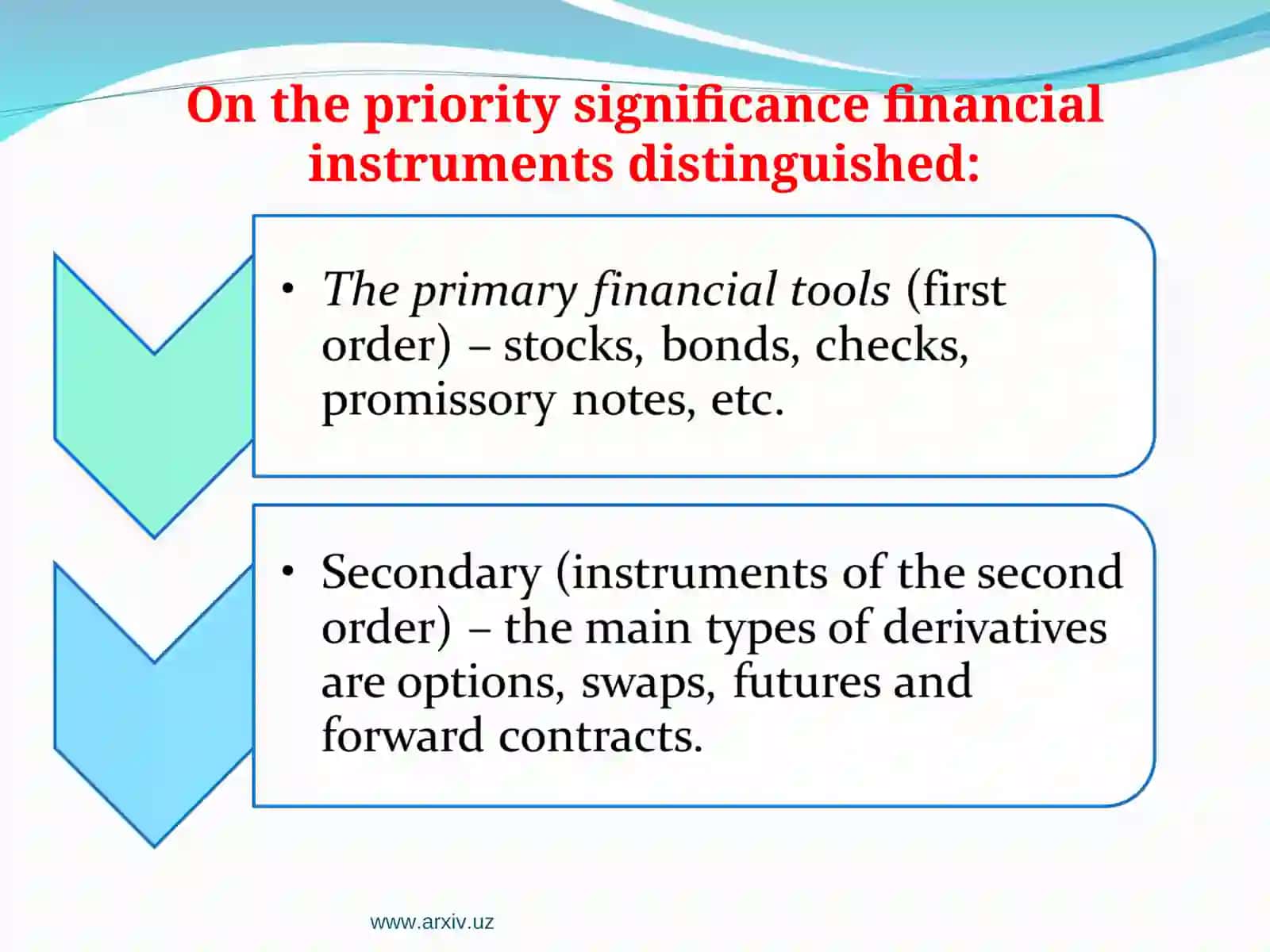 Financial instruments in financing investment activity 4