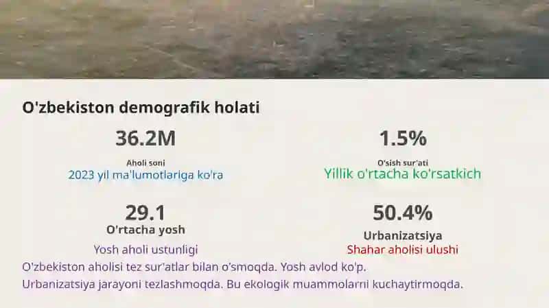 Insonekologiyasi 4