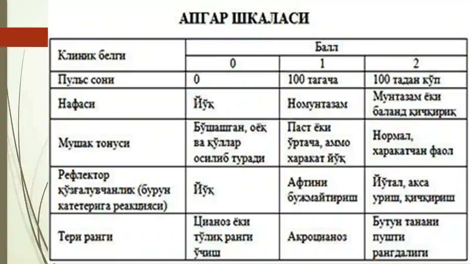 Yangi tug'ilgan chaqaloqlarda tekshiruv o'tkazish 4
