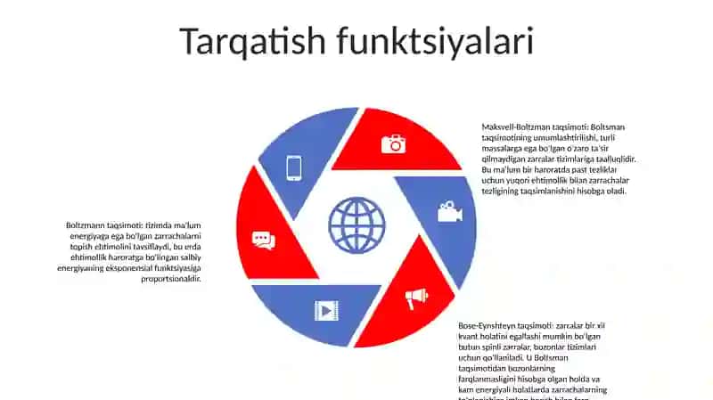 Statistik Termodinamika 4
