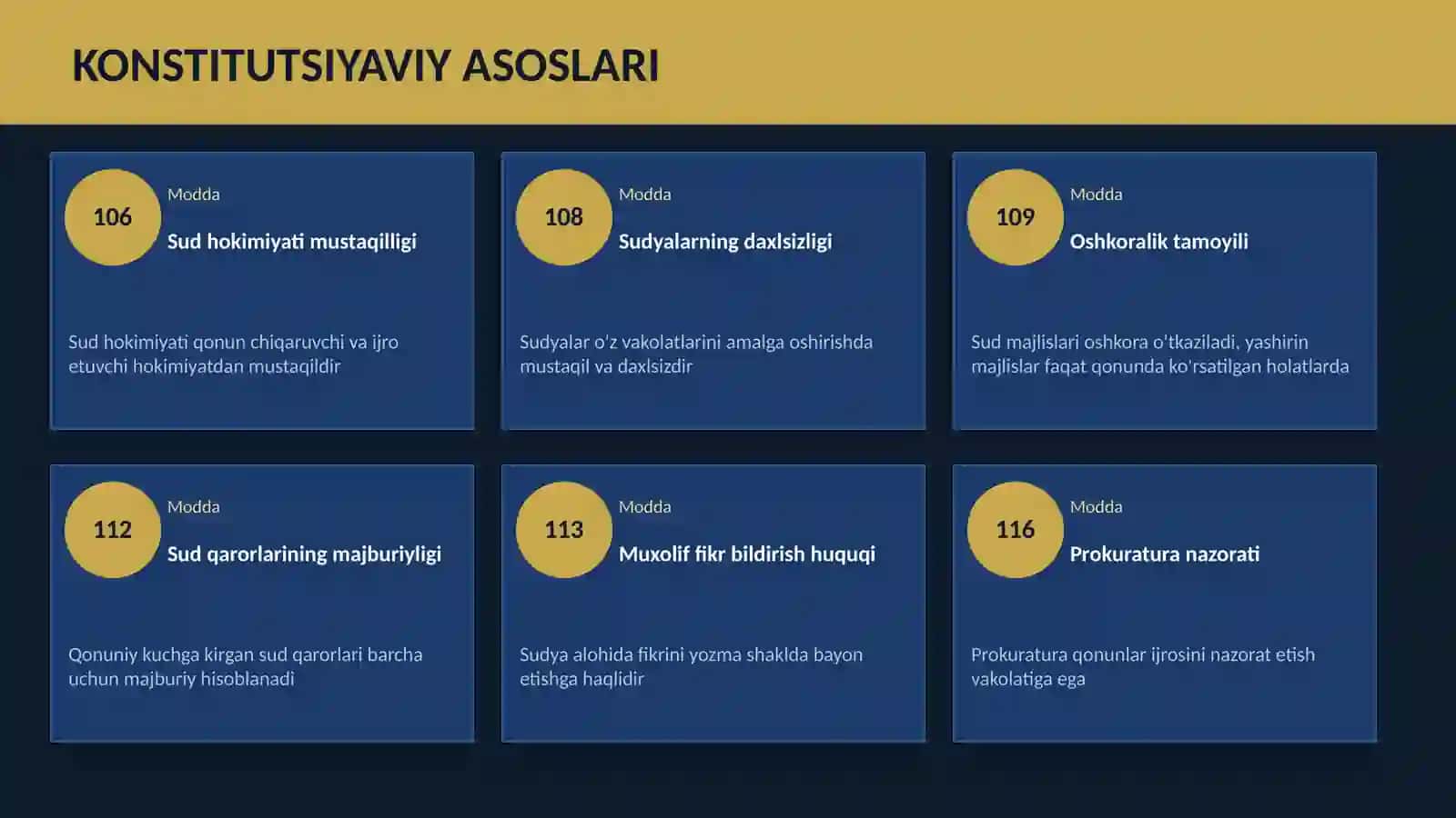 Sud hokimiyati mavzusida 4