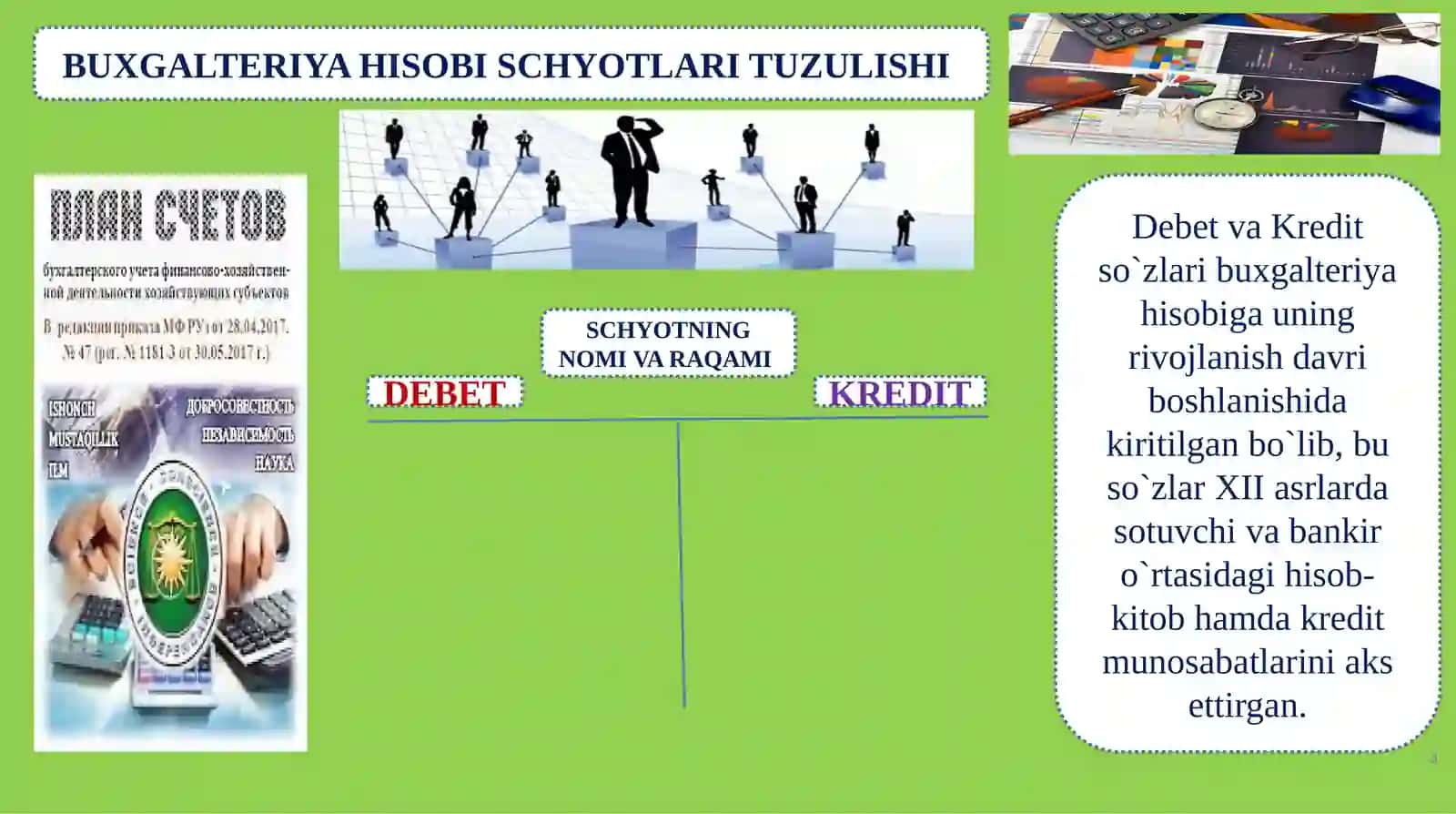 SCHYOTLAR TIZIMI VA IKKIYOQLAMA YOZUV 4