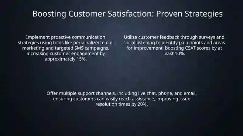 Delivering Exceptional Customer Service 4