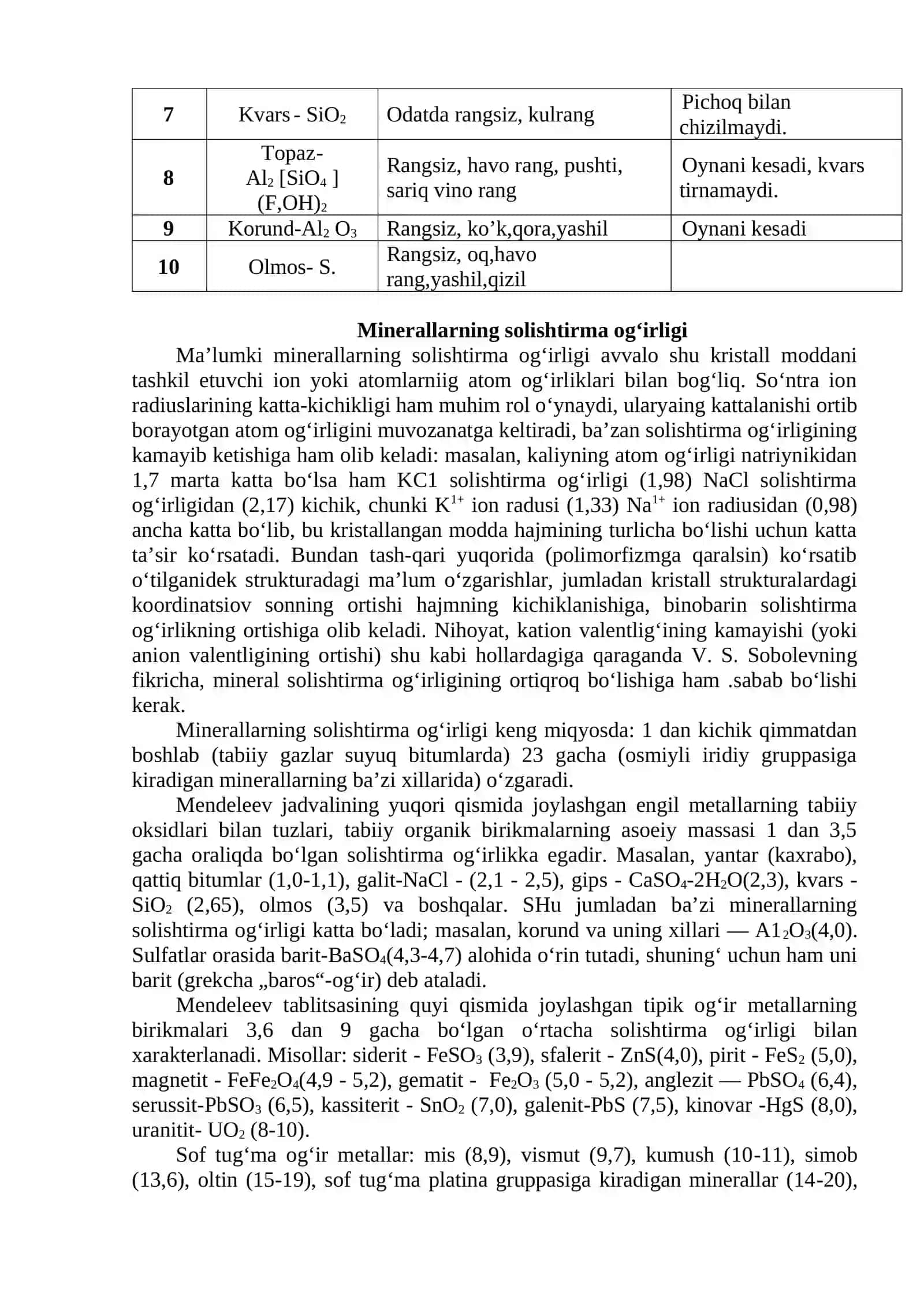 Minerallarning fizik-kimyoviy xususiyatlari 4