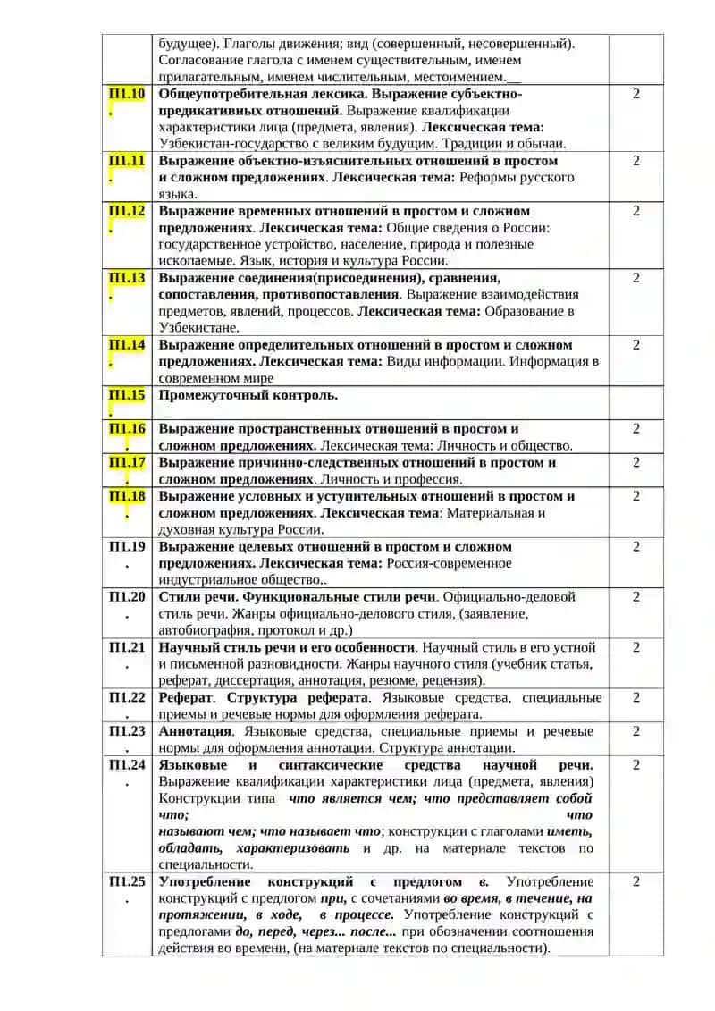 Русский язык 4